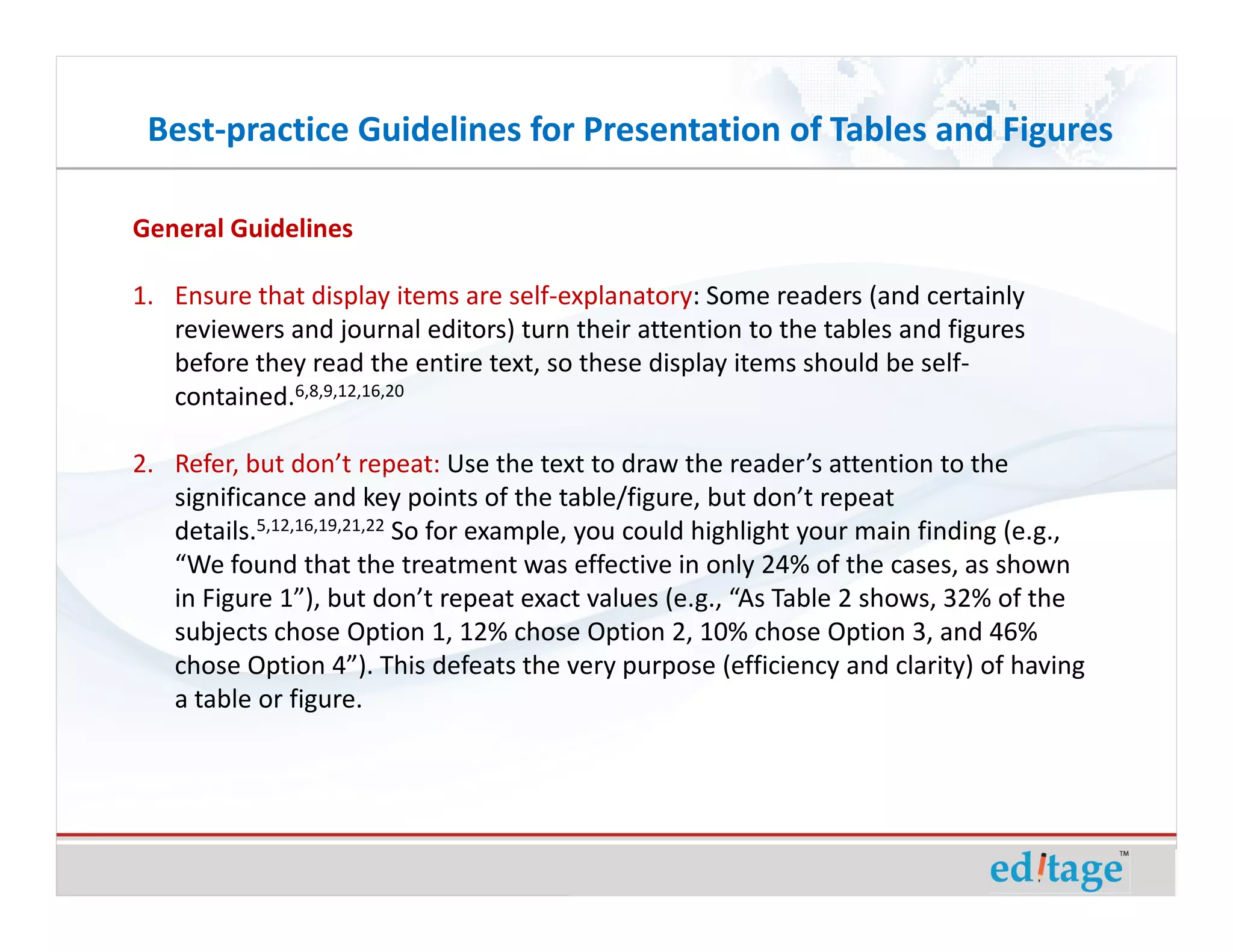 Best-practice Guidelines for Presentation of Tables and Figures

General Guidelines

1. Ensure that display items are self-explanatory: Some readers (and certainly
   reviewers and journal editors) turn their attention to the tables and figures
   before they read the entire text, so these display items should be self-
   contained.6,8,9,12,16,20

2. Refer, but don’t repeat: Use the text to draw the reader’s attention to the
   significance and key points of the table/figure, but don’t repeat
   details.5,12,16,19,21,22 So for example, you could highlight your main finding (e.g.,
   “We found that the treatment was effective in only 24% of the cases, as shown
   in Figure 1”), but don’t repeat exact values (e.g., “As Table 2 shows, 32% of the
   subjects chose Option 1, 12% chose Option 2, 10% chose Option 3, and 46%
   chose Option 4”). This defeats the very purpose (efficiency and clarity) of having
   a table or figure.
 