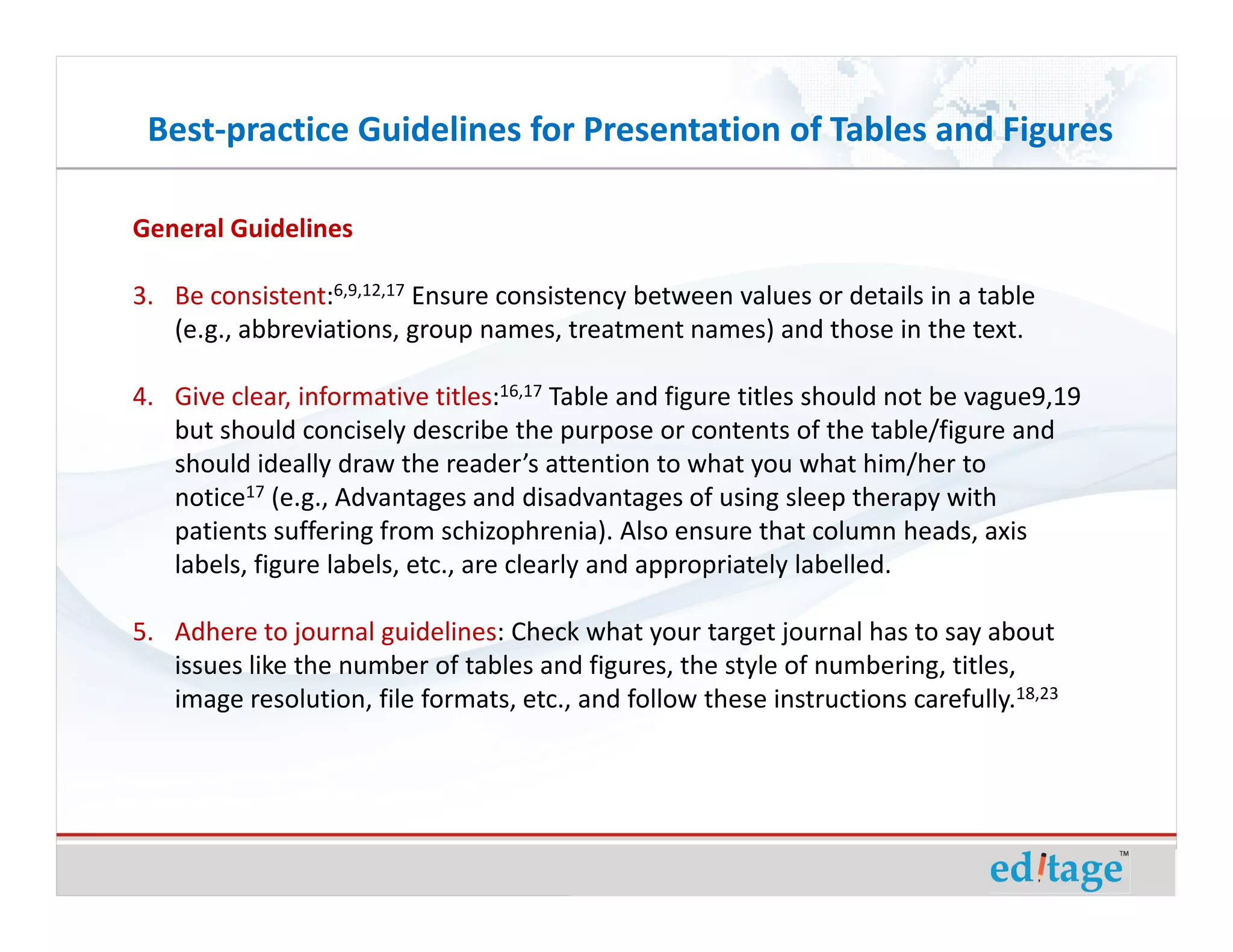 Best-practice Guidelines for Presentation of Tables and Figures

General Guidelines

3. Be consistent:6,9,12,17 Ensure consistency between values or details in a table
   (e.g., abbreviations, group names, treatment names) and those in the text.

4. Give clear, informative titles:16,17 Table and figure titles should not be vague9,19
   but should concisely describe the purpose or contents of the table/figure and
   should ideally draw the reader’s attention to what you what him/her to
   notice17 (e.g., Advantages and disadvantages of using sleep therapy with
   patients suffering from schizophrenia). Also ensure that column heads, axis
   labels, figure labels, etc., are clearly and appropriately labelled.

5. Adhere to journal guidelines: Check what your target journal has to say about
   issues like the number of tables and figures, the style of numbering, titles,
   image resolution, file formats, etc., and follow these instructions carefully.18,23
 