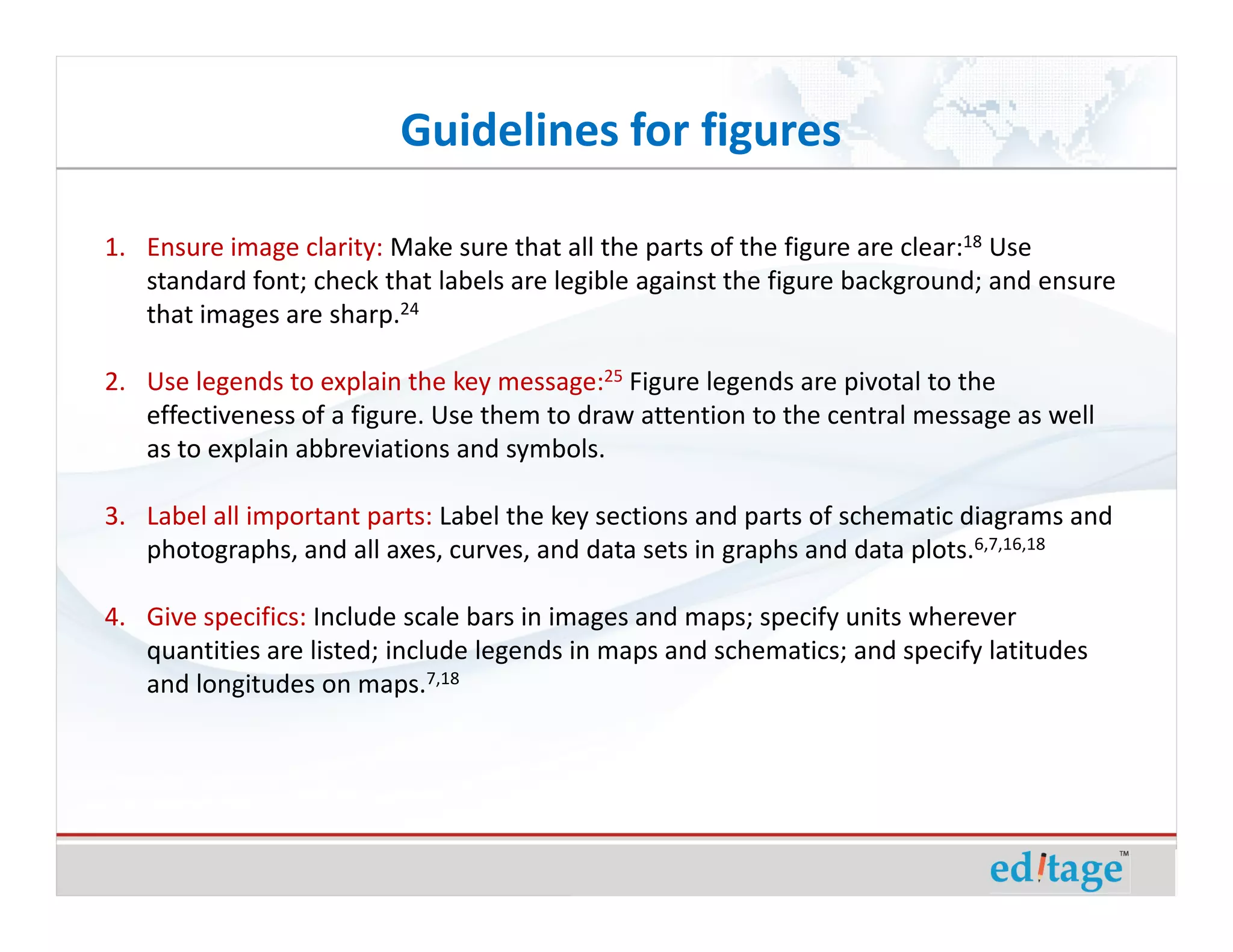 Guidelines for figures

1. Ensure image clarity: Make sure that all the parts of the figure are clear:18 Use
   standard font; check that labels are legible against the figure background; and ensure
   that images are sharp.24

2. Use legends to explain the key message:25 Figure legends are pivotal to the
   effectiveness of a figure. Use them to draw attention to the central message as well
   as to explain abbreviations and symbols.

3. Label all important parts: Label the key sections and parts of schematic diagrams and
   photographs, and all axes, curves, and data sets in graphs and data plots.6,7,16,18

4. Give specifics: Include scale bars in images and maps; specify units wherever
   quantities are listed; include legends in maps and schematics; and specify latitudes
   and longitudes on maps.7,18
 