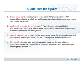 How to use figures and tables effectively to present your research ...