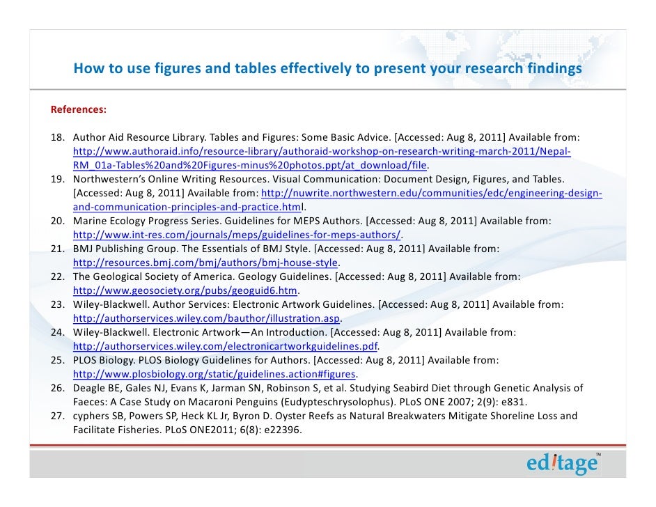 using tables and figures in an academic research paper Using tables and figures in an academic research paper best custom essay writing services review online benjamin: december 5, 2017 leer, escribir, pensaro leer. using tables and figures in an academic research paper Using tables and figures in an academic research paper best custom essay writing services review online benjamin: december 5, 2017 leer, escribir, pensaro leer.