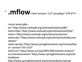 •
.mflow<?xml version="1.0" encoding="UTF-8"?>
•
<mule xmlns:jdbc-
ee="http://www.mulesoft.org/schema/mule/ee/jdbc"
xmlns:http="http://www.mulesoft.org/schema/mule/http"
xmlns="http://www.mulesoft.org/schema/mule/core"
xmlns:doc="http://www.mulesoft.org/schema/mule/docume
ntation"
xmlns:spring="http://www.springframework.org/schema/bea
ns" version="EE-3.4.0"
xmlns:xsi="http://www.w3.org/2001/XMLSchema-instance"
xsi:schemaLocation="http://www.springframework.org/sche
ma/beans
http://www.springframework.org/schema/beans/spring-
 