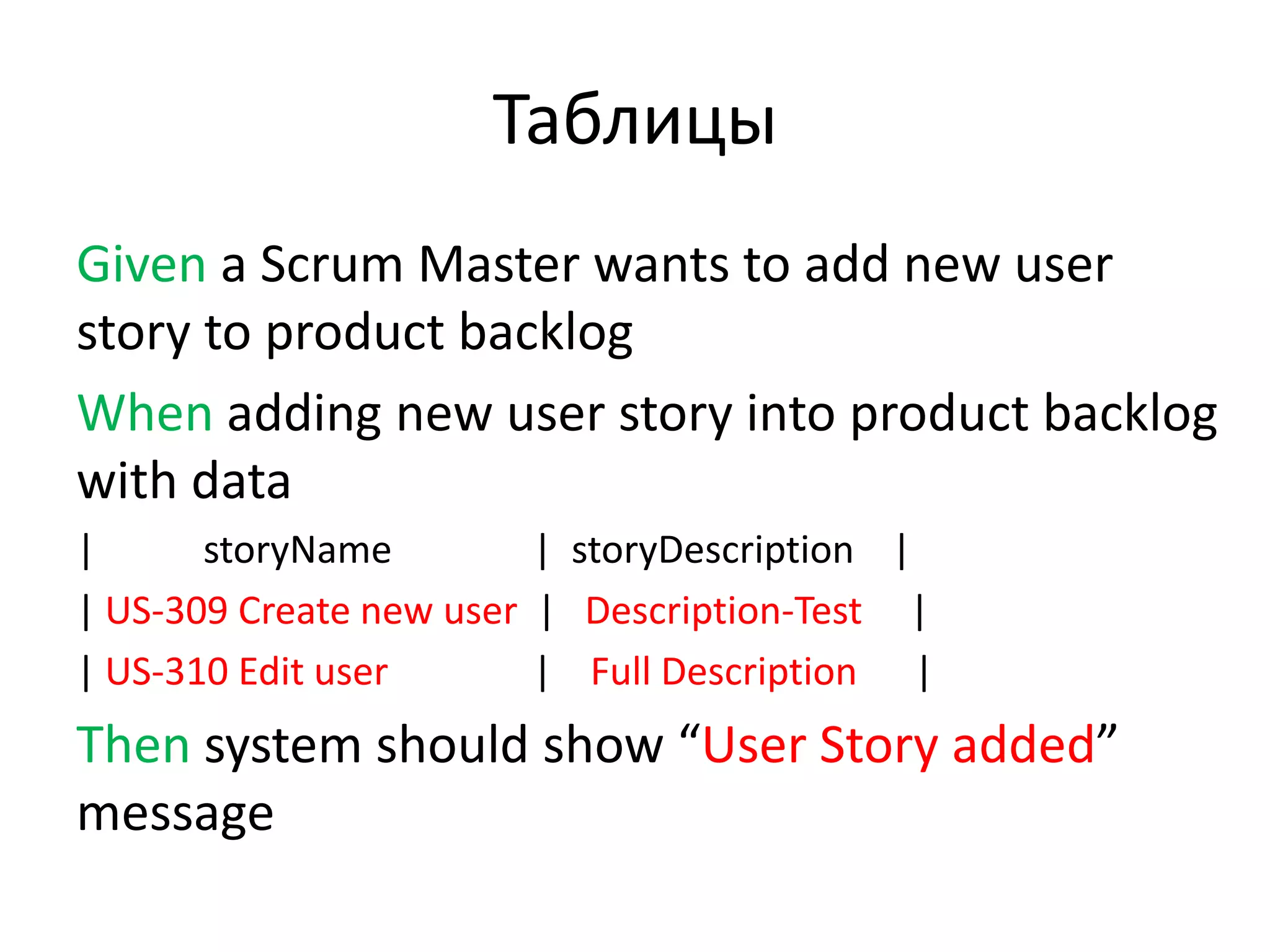 Таблицы
Given a Scrum Master wants to add new user
story to product backlog
When adding new user story into product backlog
with data
|      storyName         | storyDescription |
| US-309 Create new user | Description-Test |
| US-310 Edit user       | Full Description |
Then system should show “User Story added”
message
 