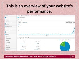 45© August 2013 mythreeseasons.com – How To Use Google Analytics
This is an overview of your website’s
performance.
 