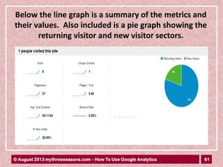 61© August 2013 mythreeseasons.com – How To Use Google Analytics
Below the line graph is a summary of the metrics and
their values. Also included is a pie graph showing the
returning visitor and new visitor sectors.
 
