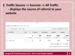 67© August 2013 mythreeseasons.com – How To Use Google Analytics
2. Traffic Souces –> Sources –> All Traffic
- displays the source of referral to your
website
 