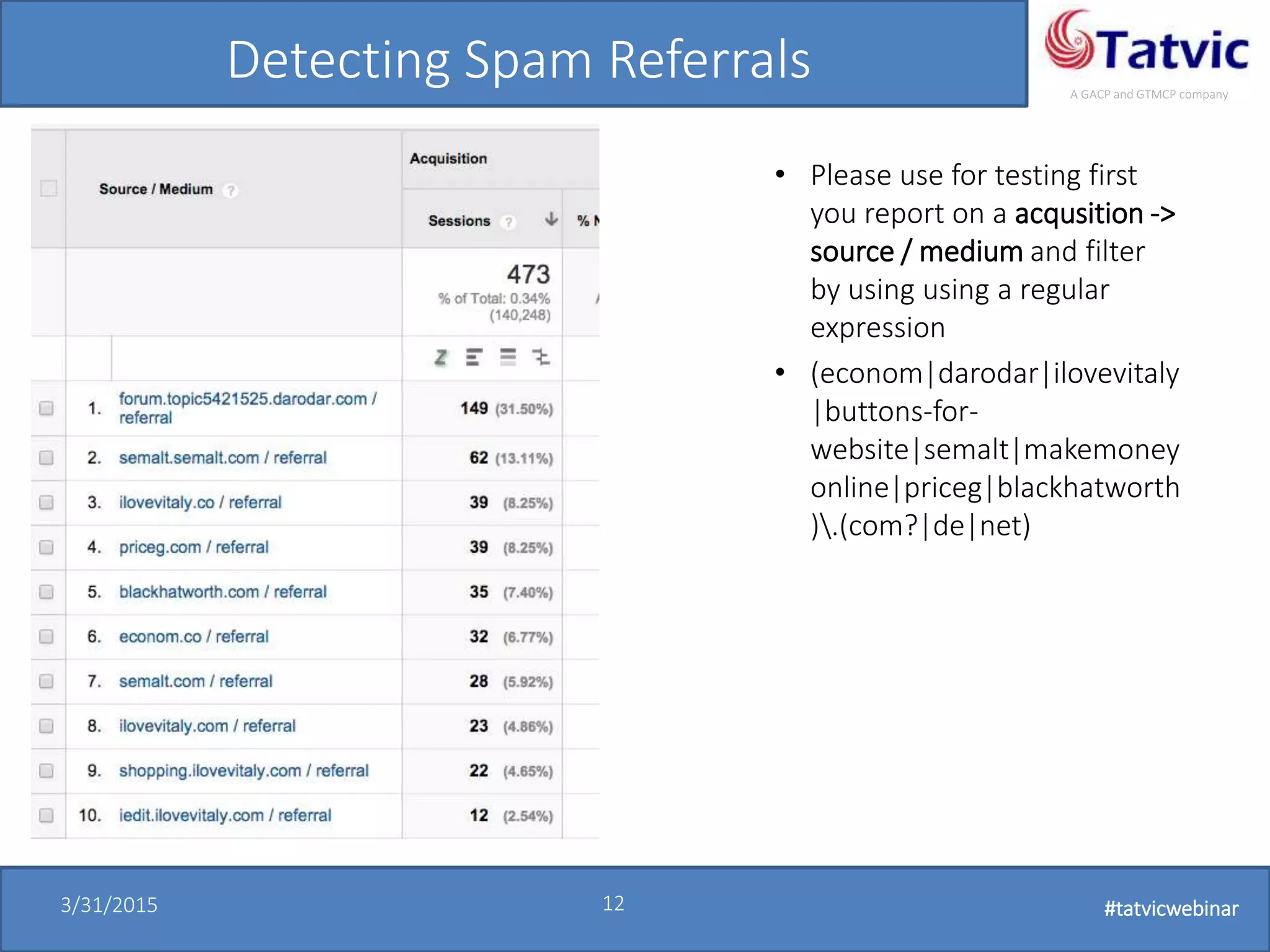 #tatvicwebinar
A GACP and GTMCP company
3/31/2015 12 #tatvicwebinar
Detecting Spam Referrals
• Please use for testing first
you report on a acqusition ->
source / medium and filter
by using using a regular
expression
• (econom|darodar|ilovevitaly
|buttons-for-
website|semalt|makemoney
online|priceg|blackhatworth
).(com?|de|net)
 