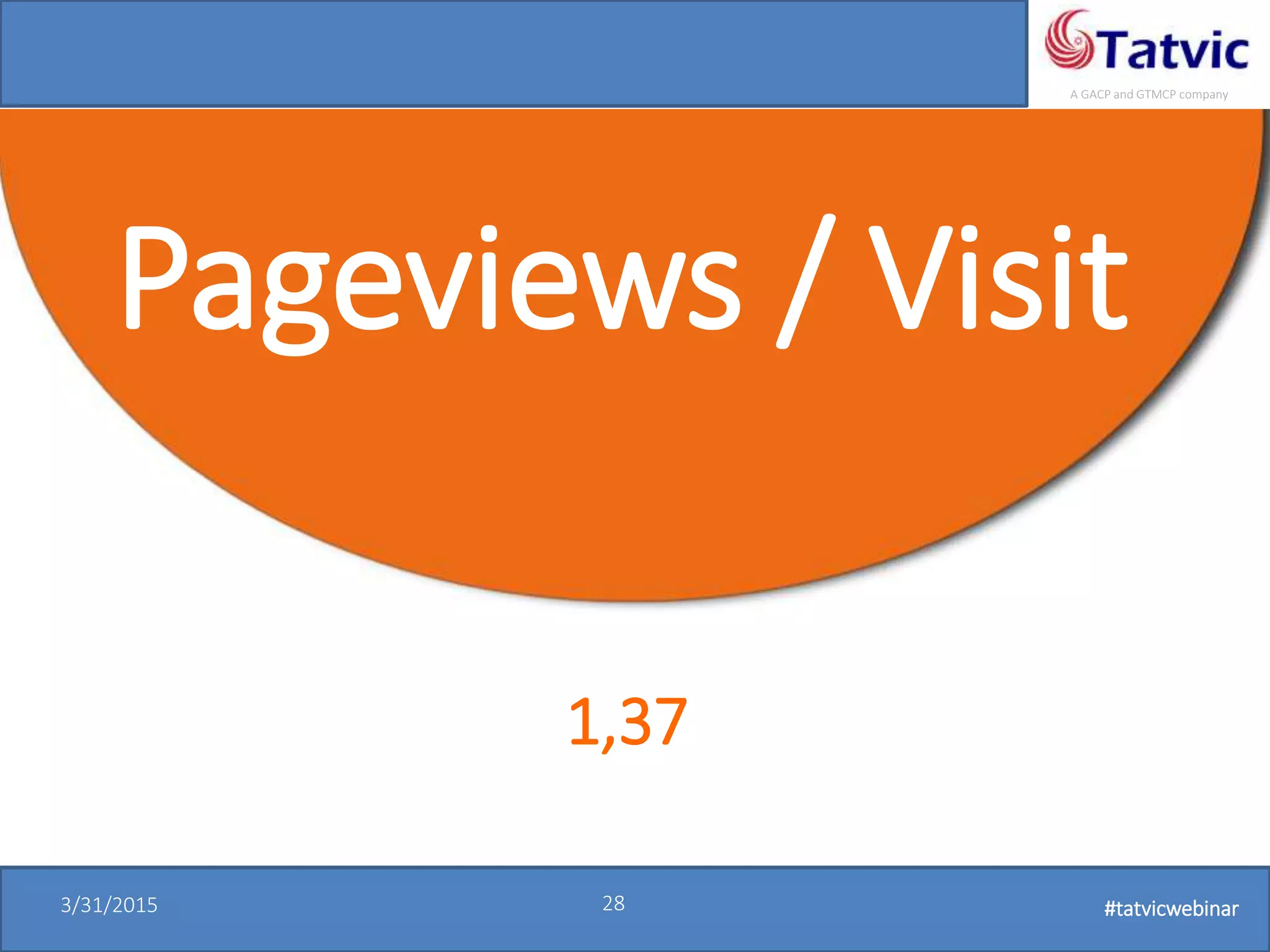 #tatvicwebinar
A GACP and GTMCP company
3/31/2015 28 #tatvicwebinar
Pageviews / Visit
1,37
 