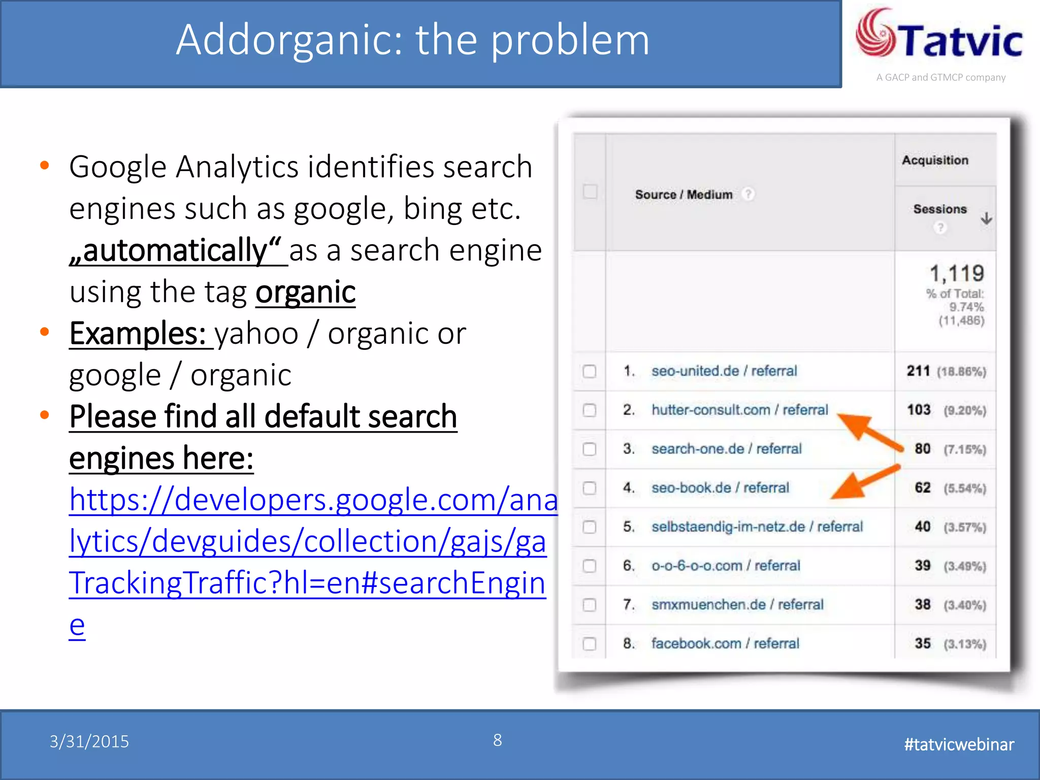 #tatvicwebinar
A GACP and GTMCP company
3/31/2015 8 #tatvicwebinar
Addorganic: the problem
• Google Analytics identifies search
engines such as google, bing etc.
„automatically“ as a search engine
using the tag organic
• Examples: yahoo / organic or
google / organic
• Please find all default search
engines here:
https://developers.google.com/ana
lytics/devguides/collection/gajs/ga
TrackingTraffic?hl=en#searchEngin
e
 