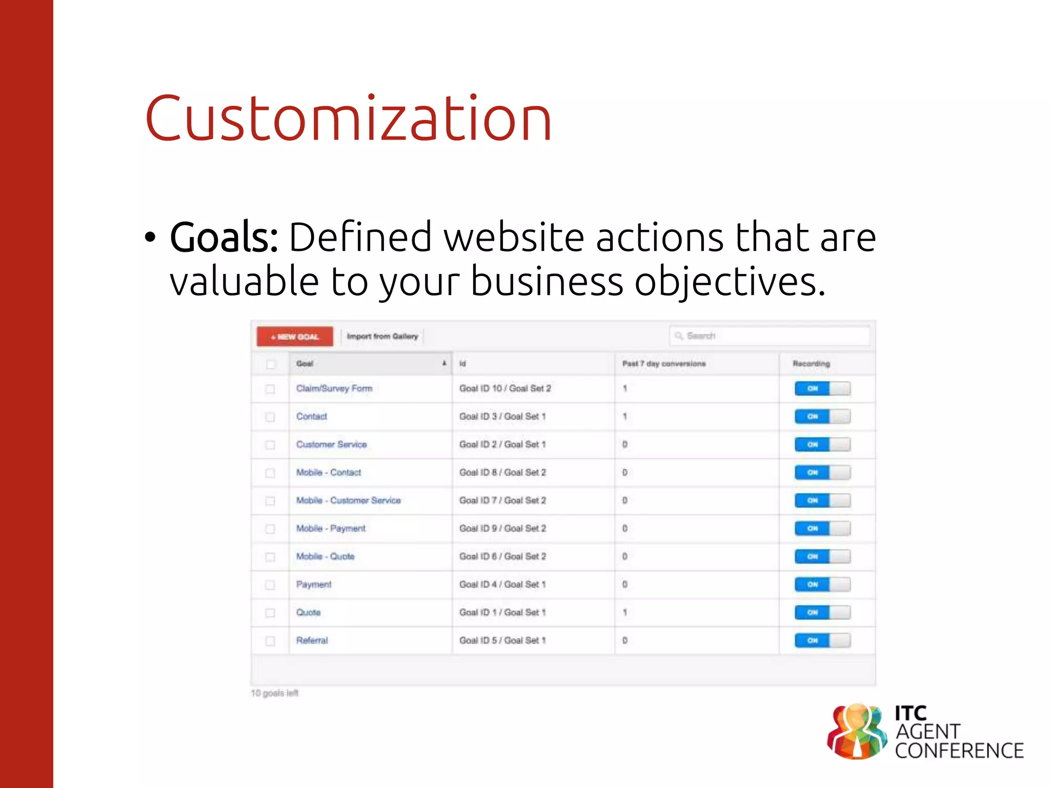 Customization
• Goals: Defined website actions that are
valuable to your business objectives.
 