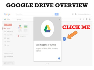 GOOGLE DRIVE OVERVIEW
CLICK ME
 
