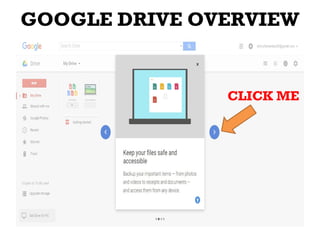 GOOGLE DRIVE OVERVIEW
CLICK ME
 