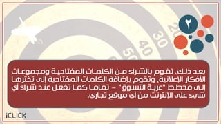 ‫زات‬‫ز‬‫ويشًْع‬ ‫زث‬‫ز‬ٖ‫اهًفخاض‬ ‫زات‬‫ز‬ً‫اهمو‬ ٌ‫ز‬‫ز‬‫ي‬ ‫زراء‬‫ز‬‫ةاهن‬ ‫زْم‬‫ز‬‫حق‬ ،‫زك‬‫ز‬‫ه‬ ‫زد‬‫ز‬‫ةع‬
‫حخخرِزا‬ ٓ‫إه‬ ‫اهًفخاضٖث‬ ‫اهموًات‬ ‫ةإطافث‬ ‫وحقْم‬ ،‫اإلعالٍٖث‬ ‫األفمار‬
‫يخطزط‬ ٓ‫إهز‬"ْ‫اهخصز‬ ‫عرةزث‬"–‫اي‬ ‫زراء‬ ‫عَزد‬ ‫حفعزن‬ ‫لًزا‬ ‫حًايزا‬
‫حشاري‬ ‫يْقع‬ ‫اي‬ ٌ‫ي‬ ‫اإلٍخرٍج‬ ٓ‫عو‬ ‫ٔء‬.
v
b
٢
 