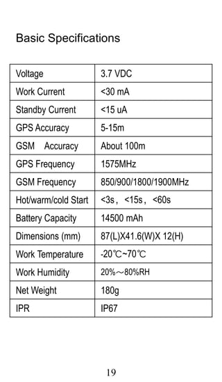 How to Use GPT09 GPS Tracking Device for Vehicle | PDF