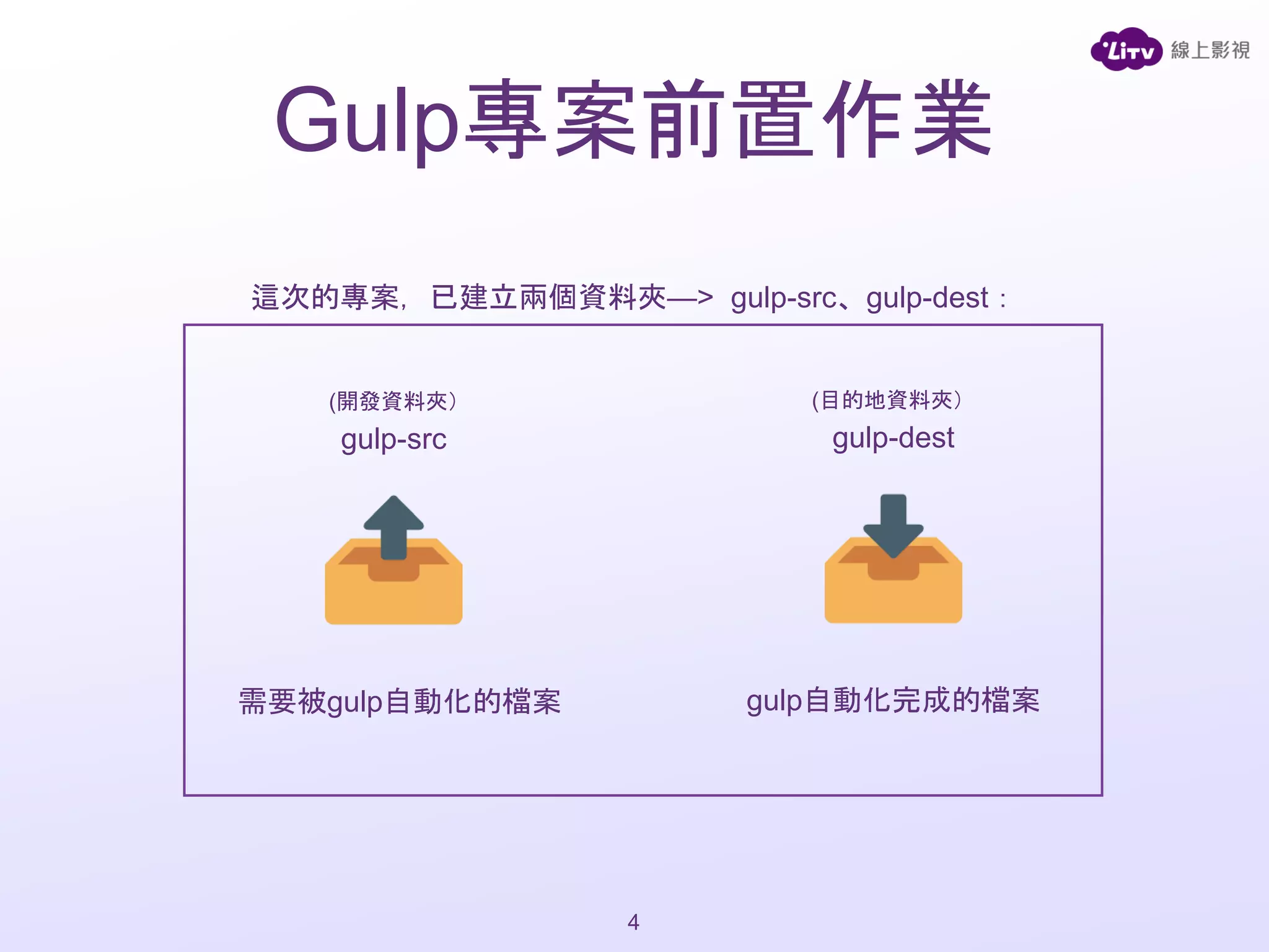 gulp-src gulp-dest
gulp自動化完成的檔案需要被gulp自動化的檔案
(開發資料夾） (目的地資料夾）
4
這次的專案，已建立兩個資料夾—> gulp-src、gulp-dest：
Gulp專案前置作業
 