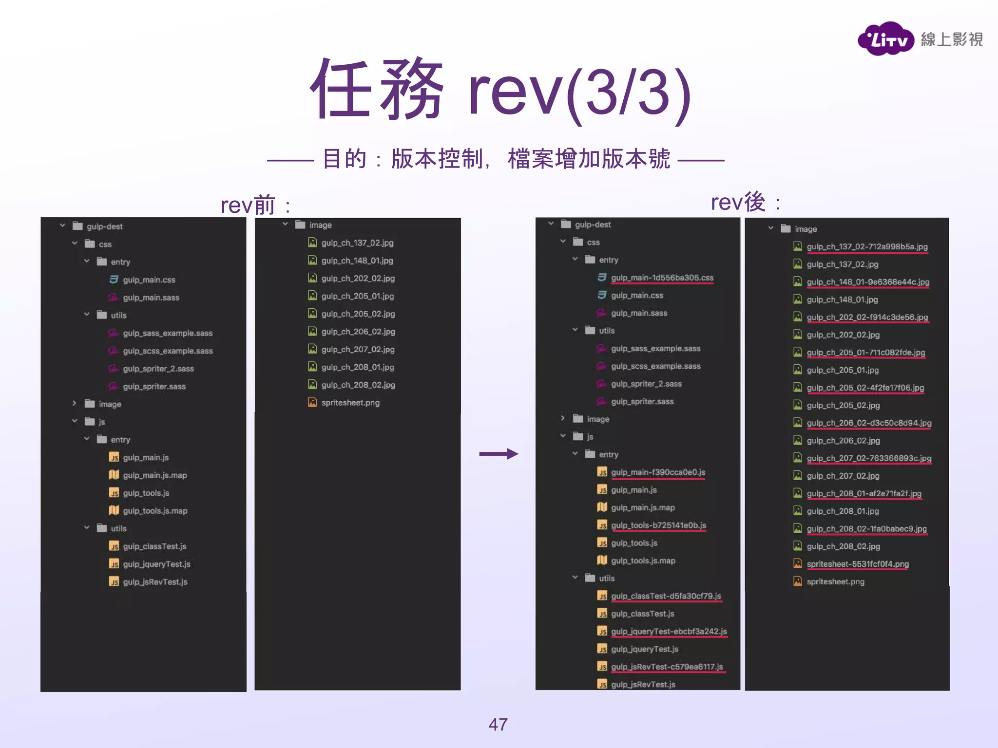 rev前： rev後：
任務 rev(3/3)
—— 目的：版本控制，檔案增加版本號 ——
47
 