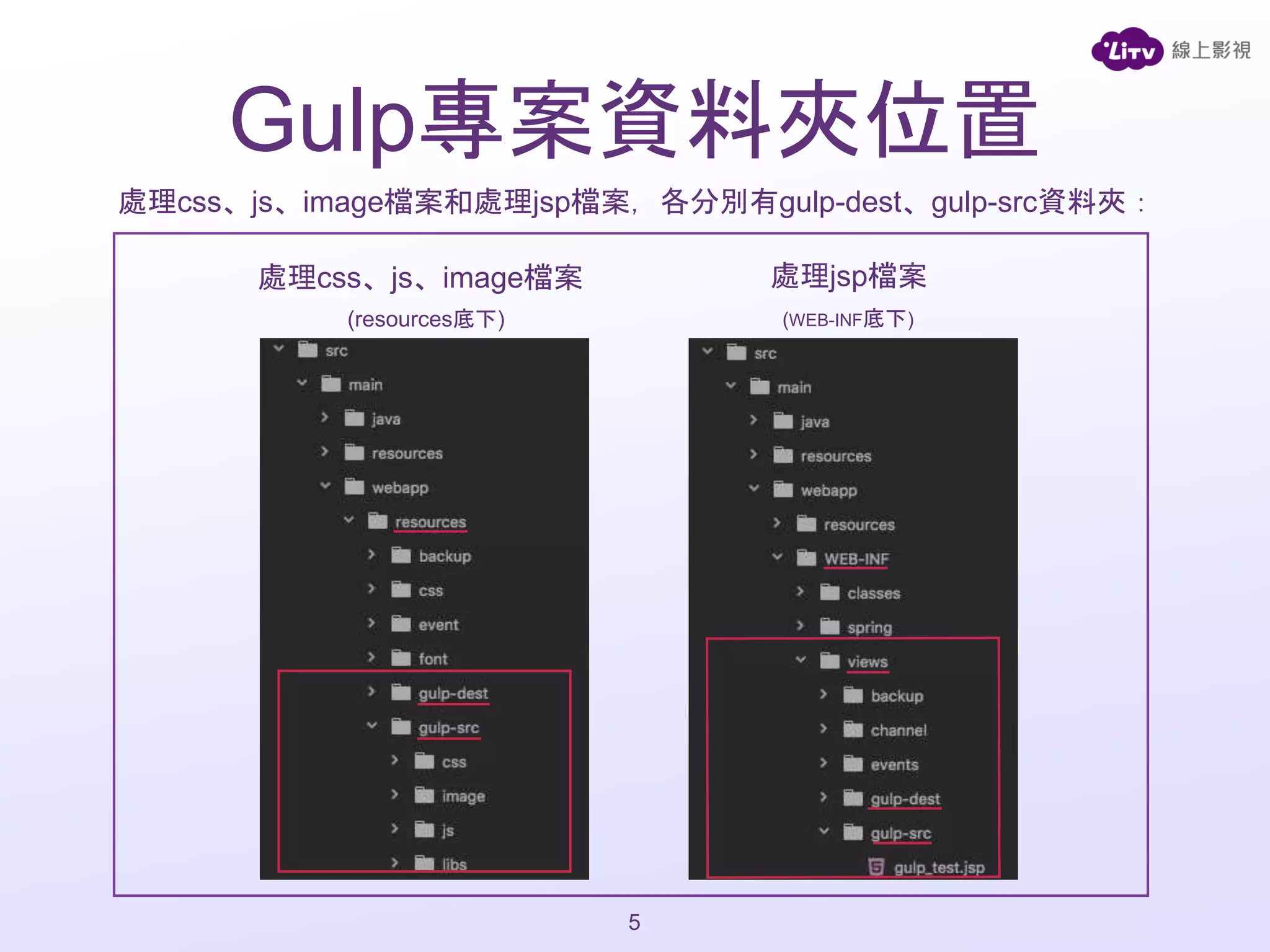 處理css、js、image檔案
(WEB-INF底下)(resources底下)
處理jsp檔案
5
處理css、js、image檔案和處理jsp檔案，各分別有gulp-dest、gulp-src資料夾：
Gulp專案資料夾位置
 
