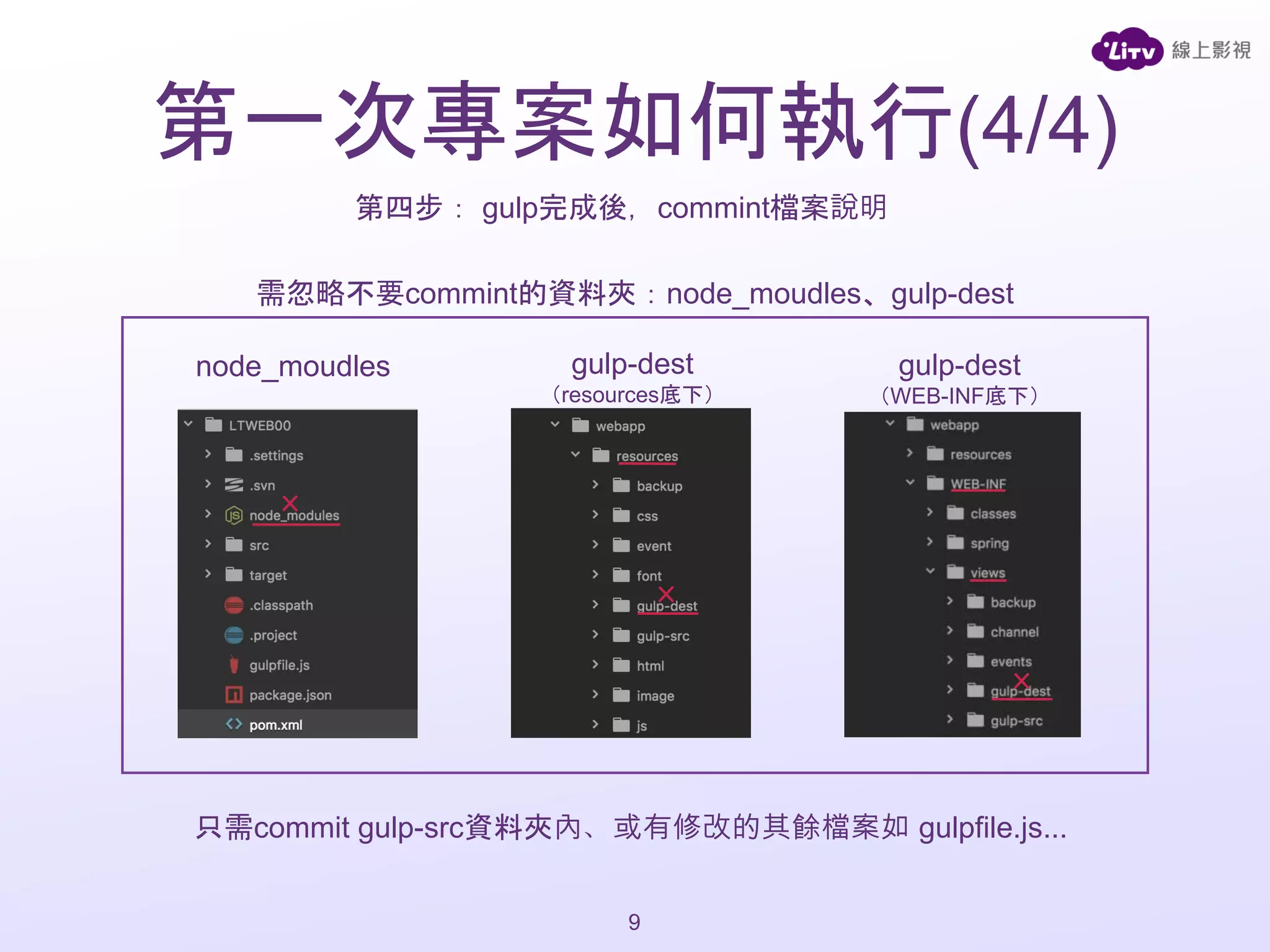 9
第四步： gulp完成後，commint檔案說明
需忽略不要commint的資料夾：node_moudles、gulp-dest
gulp-dest
（resources底下）
只需commit gulp-src資料夾內、或有修改的其餘檔案如 gulpfile.js...
node_moudles gulp-dest
（WEB-INF底下）
第一次專案如何執行(4/4)
 