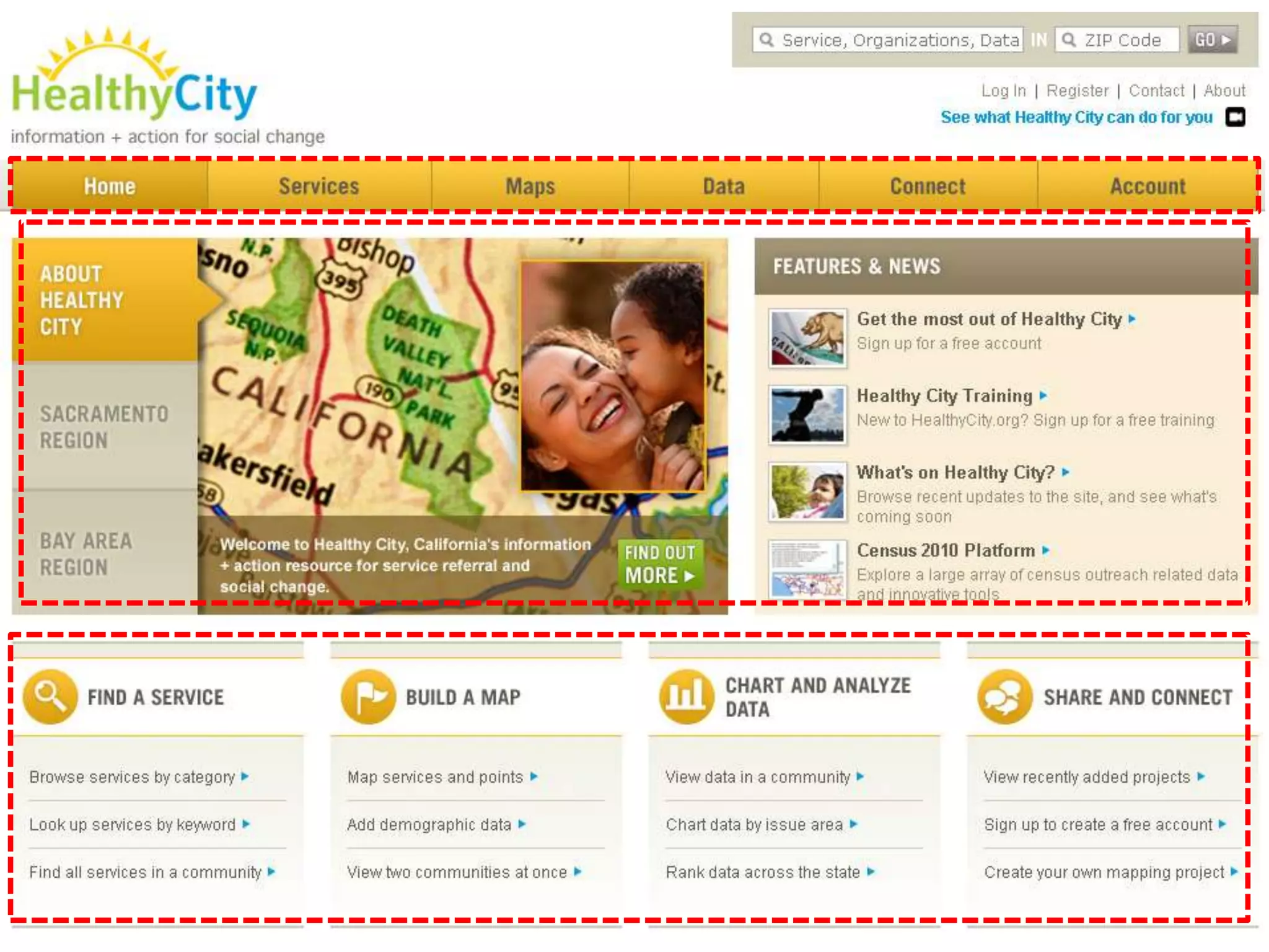 DIRECT TECHNICAL SUPPORT TO:COMMUNITY ORGS