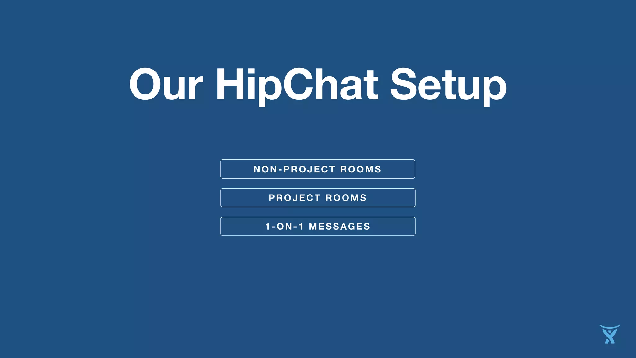 Our HipChat Setup
NON-PROJECT ROOMS
PROJECT ROOMS
1-ON-1 MESSAGES