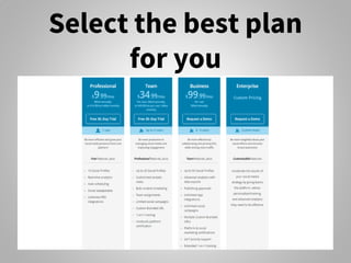 Select the best plan
for you
 
