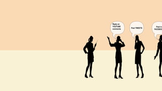 Reply on
YOUTUBE
comments Post TWEETS
Post in
FACEBOO
 