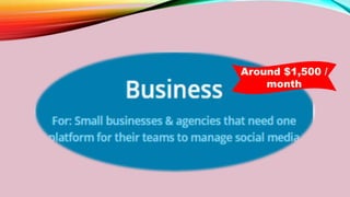 Around $1,500 /
month
 