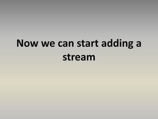 Now we can start adding a
stream
 