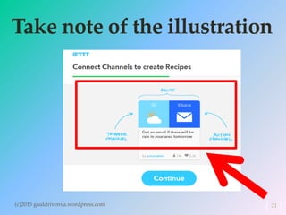 Take note of the illustration
(c)2015 goaldrivenva.wordpress.com 21
 