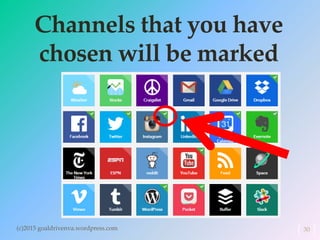 Channels that you have
chosen will be marked
(c)2015 goaldrivenva.wordpress.com 30
 
