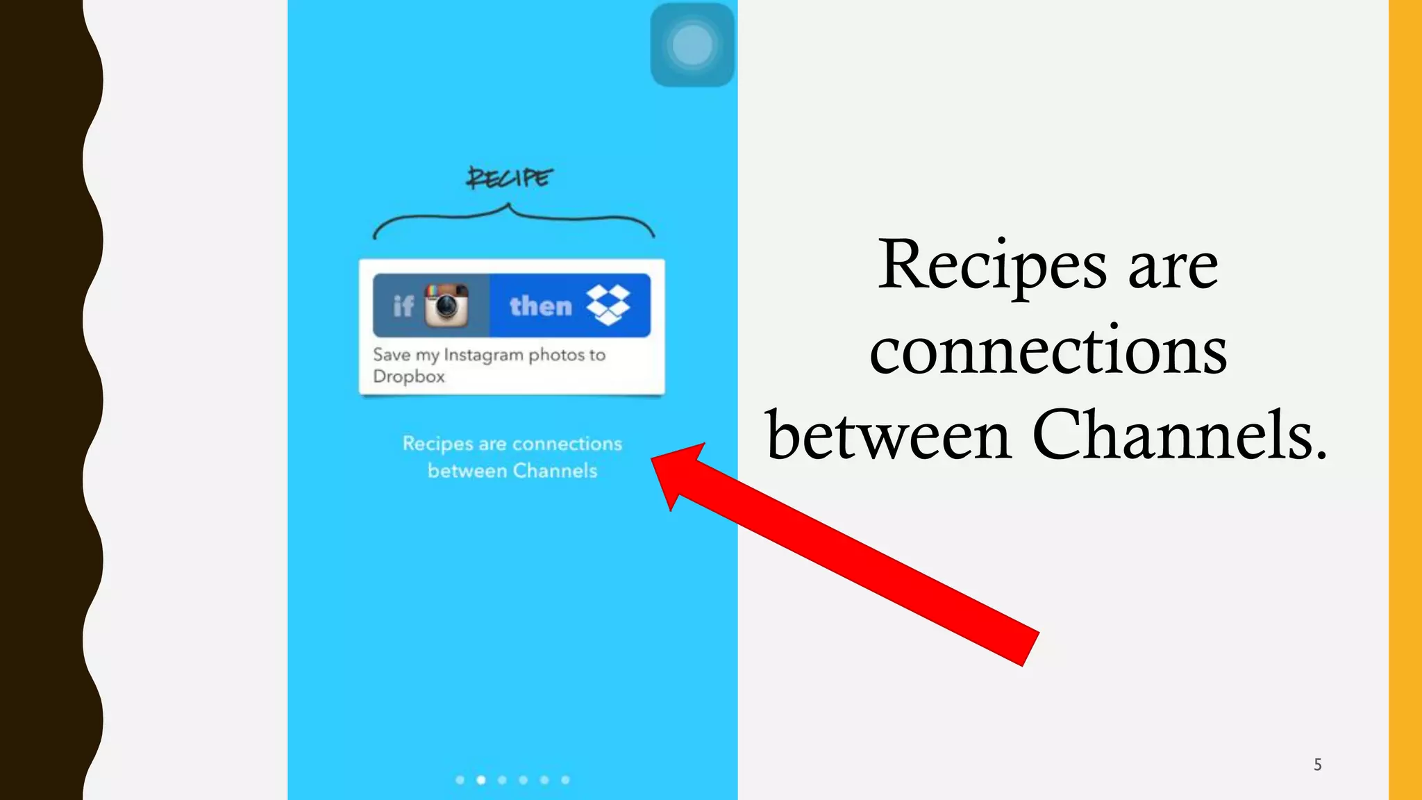 Recipes are
connections
between Channels.
5
 