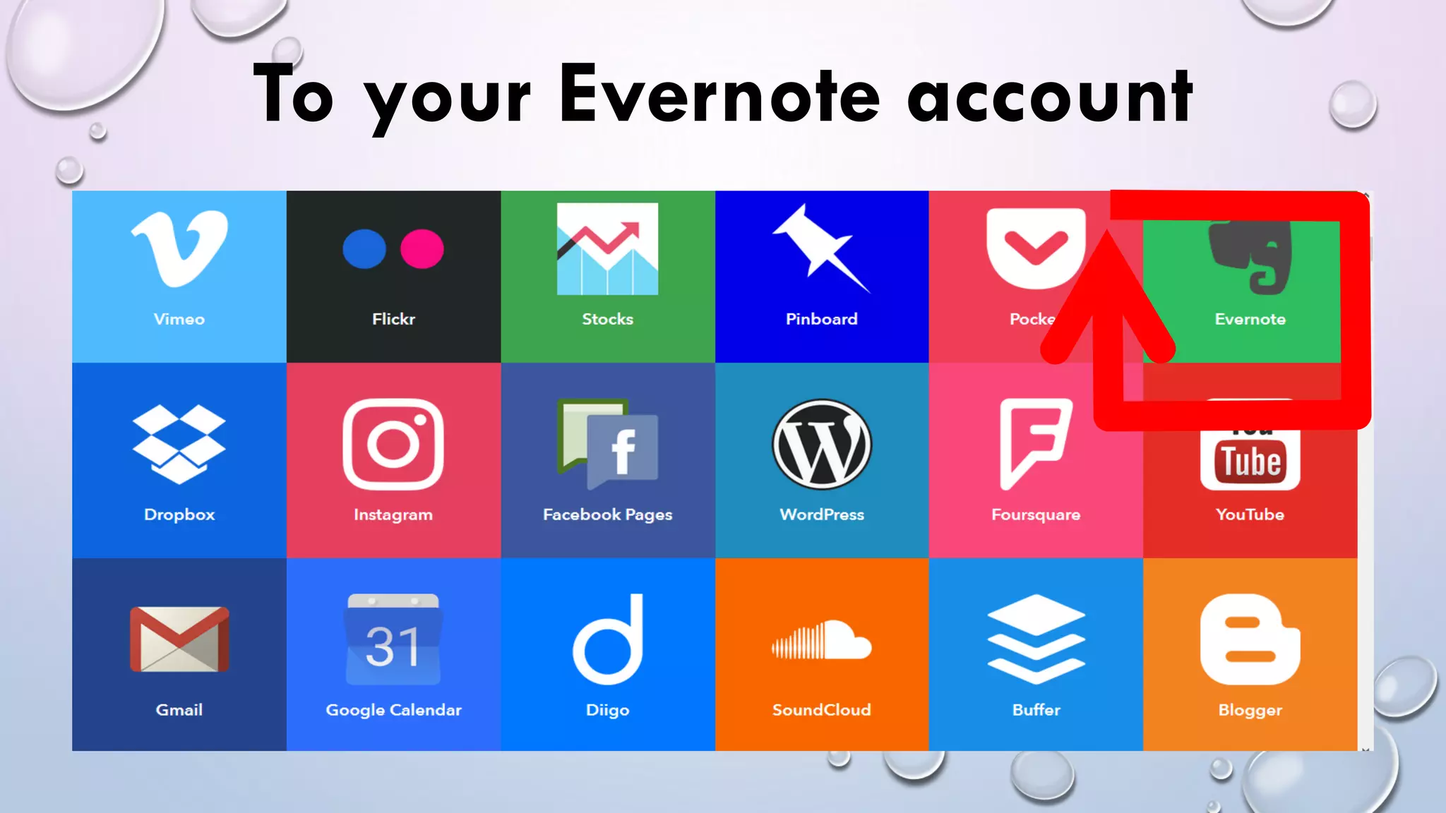 To your Evernote account
 