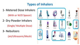 Types of Inhalers
1- Metered Dose Inhalers
(With or W/O Spacer)
2- Dry Powder Inhalers
(Single/ Multiple Dose)
3- Nebulizers
(Jet/Ultrasonic/Mesh)
 