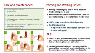 Care and Maintenance: Priming and Wasting Doses:
N.B.
 