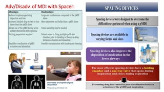 Adv/Disadv. of MDI with Spacer:
 