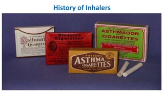 History of Inhalers
 