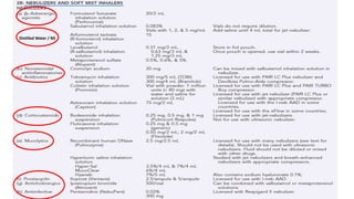 Distilled Water / NS
 