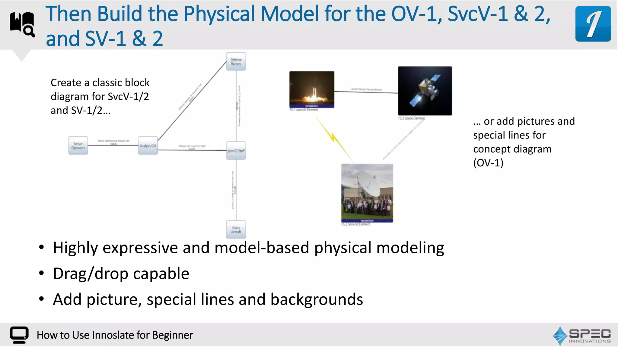 How to Use Innoslate for Beginner
• Highly expressive and model-based physical modeling
• Drag/drop capable
• Add picture, special lines and backgrounds
Then Build the Physical Model for the OV-1, SvcV-1 & 2,
and SV-1 & 2
Create a classic block
diagram for SvcV-1/2
and SV-1/2…
… or add pictures and
special lines for
concept diagram
(OV-1)
 