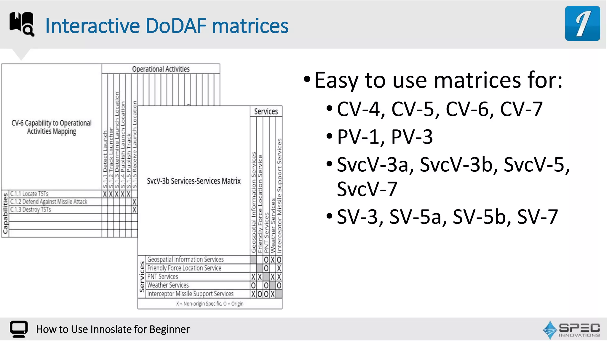 How to Use Innoslate for Beginner
•Easy to use matrices for:
•CV-4, CV-5, CV-6, CV-7
•PV-1, PV-3
•SvcV-3a, SvcV-3b, SvcV-5,
SvcV-7
•SV-3, SV-5a, SV-5b, SV-7
Interactive DoDAF matrices
 