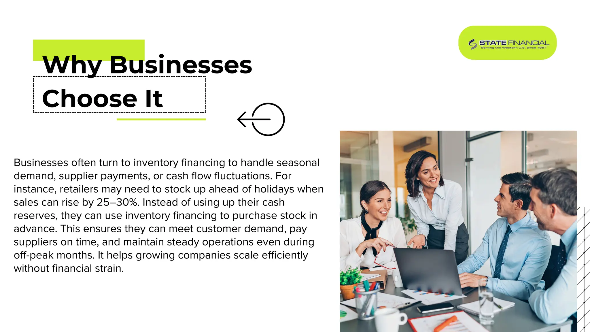 Why Businesses
Choose It
Businesses often turn to inventory financing to handle seasonal
demand, supplier payments, or cash flow fluctuations. For
instance, retailers may need to stock up ahead of holidays when
sales can rise by 25–30%. Instead of using up their cash
reserves, they can use inventory financing to purchase stock in
advance. This ensures they can meet customer demand, pay
suppliers on time, and maintain steady operations even during
off-peak months. It helps growing companies scale efficiently
without financial strain.
 