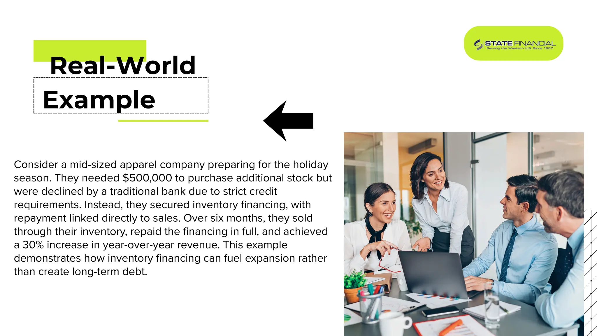 Real-World
Example
Consider a mid-sized apparel company preparing for the holiday
season. They needed $500,000 to purchase additional stock but
were declined by a traditional bank due to strict credit
requirements. Instead, they secured inventory financing, with
repayment linked directly to sales. Over six months, they sold
through their inventory, repaid the financing in full, and achieved
a 30% increase in year-over-year revenue. This example
demonstrates how inventory financing can fuel expansion rather
than create long-term debt.
 