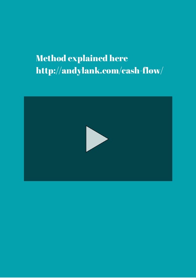 Iamfx binary options