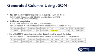 32
Generated Columns Using JSON
• You can use any scalar expression—including JSON functions
ALTER TABLE PostsJson ADD COL...