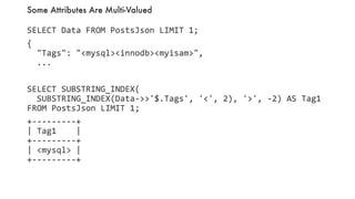 Some Attributes Are Multi-Valued
SELECT Data FROM PostsJson LIMIT 1;
{
"Tags": "<mysql><innodb><myisam>",
...
SELECT SUBST...