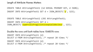 Length of Attribute Names Matters
58
CREATE TABLE AttrLengthTest1 (id SERIAL PRIMARY KEY, d JSON);
INSERT INTO AttrLengthT...