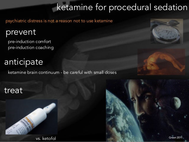 How to use ketamine fearlessly for all its indications 