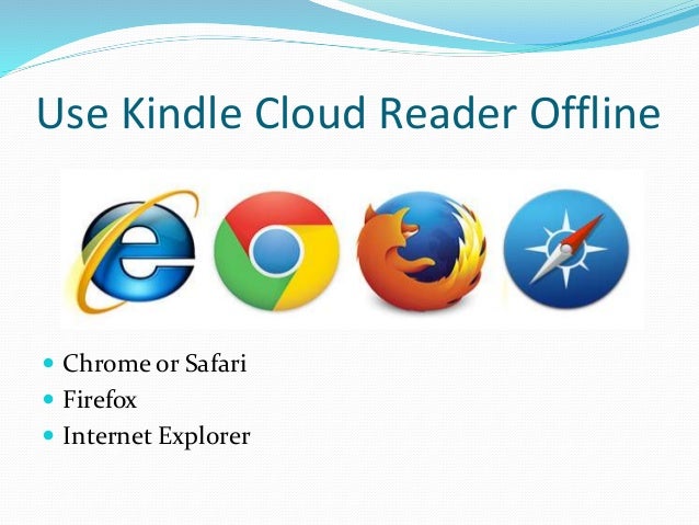 kindle cloud reader