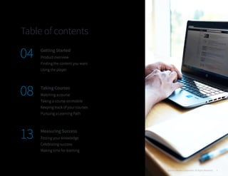 Table of contents
Getting Started
Taking Courses
Measuring Success
Product overview
Watching a course
Testing your knowledge
Finding the content you want
Taking a course on mobile
Celebrating success
Using the player
Keeping track of your courses
Making time for learning
Pursuing a Learning Path
04
08
13
©2016 LinkedIn Corporation. All Rights Reserved 3
©2016 LinkedIn Corporation. All Rights Reserved. 3
 