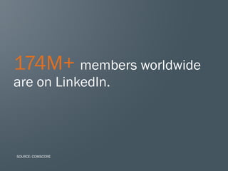 174M+ members worldwide
are on LinkedIn.




SOURCE: COMSCORE
 
