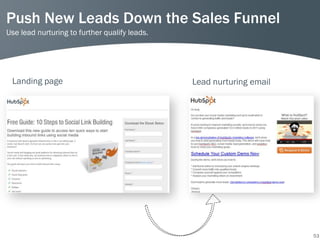Push New Leads Down the Sales Funnel
Use lead nurturing to further qualify leads.




 Landing page                       ...